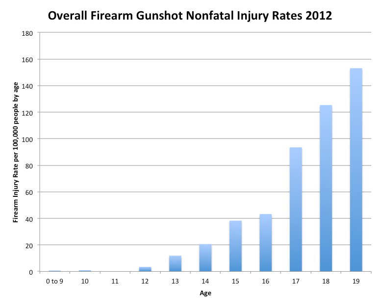 Screen-Shot-2014-01-31-at-Friday-January-31-4.20-AM