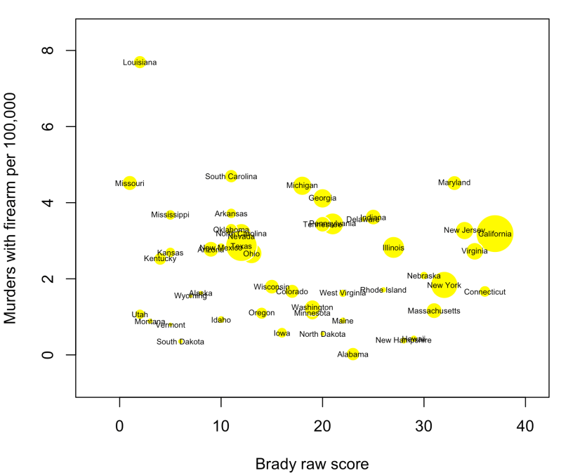 scatterplot1-1